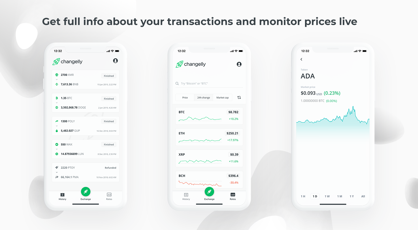 crypto analytics in changelly mobile app