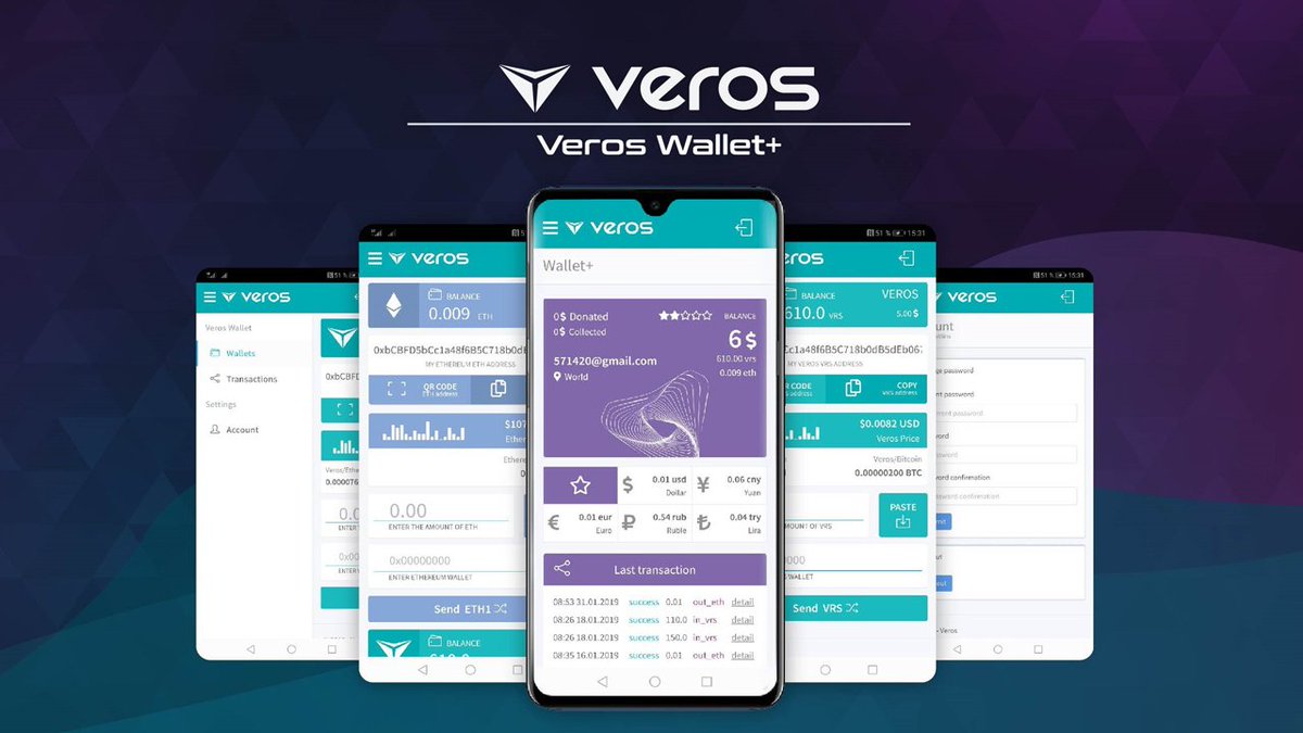 VEROS platform interface